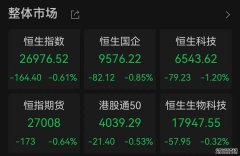 晚报丨恒生指数公司发布季检结果；伊朗革命卫