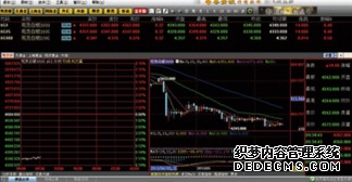 沪银跌近11% 加速跳水！泰国期货交易所：暂停交易！