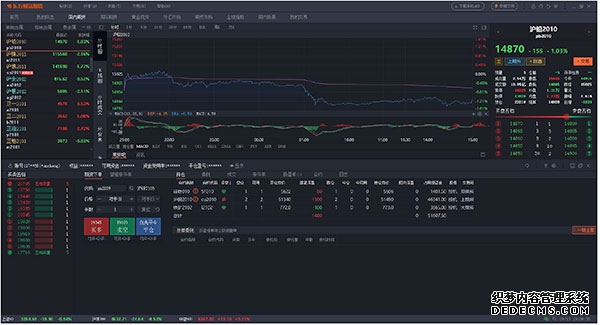 KOSPI 200期货上涨5%后韩国交易所启动KOSPI熔断机制程序化交易暂停5分钟